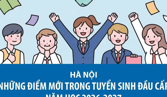 Những điểm mới trong tuyển sinh đầu cấp năm học 2026-2027 tại Hà Nội