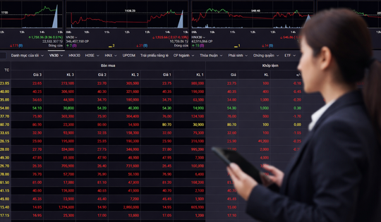 Chứng khoán 13/4 hồi cuối phiên