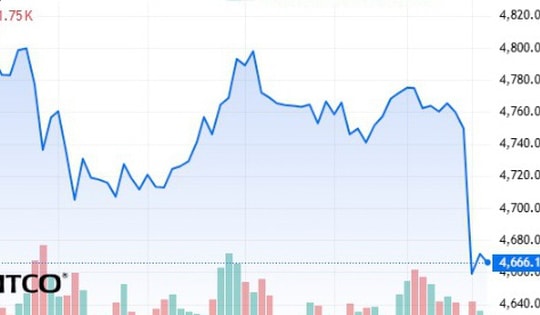 Giá vàng thế giới lao dốc sáng 13/4