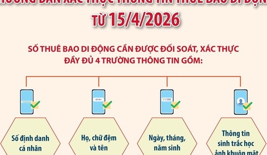 Hướng dẫn xác thực thông tin thuê bao di động từ 15/4/2026