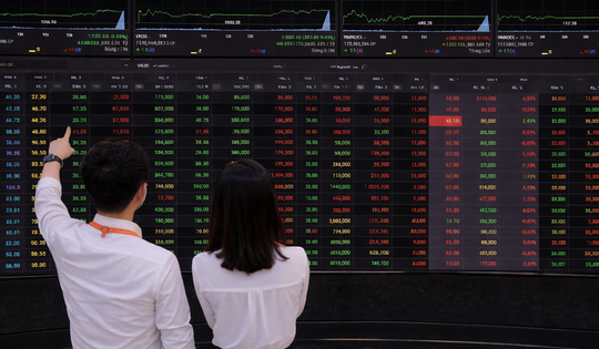 Xu hướng chứng khoán 16/4 chốt lời, không mua đuổi