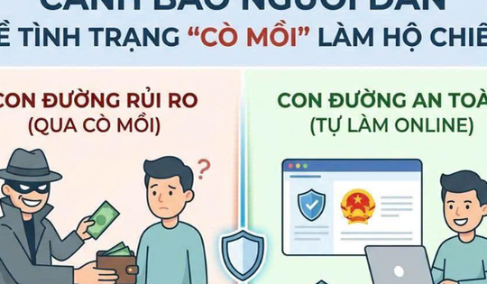Thuê 'cò' làm hộ chiếu: Nguy cơ lộ CCCD, mất tiền, bị mạo danh vay nợ
