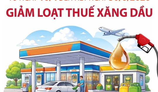 Bộ Công Thương thông báo giảm loạt thuế xăng dầu từ 16/4/2026