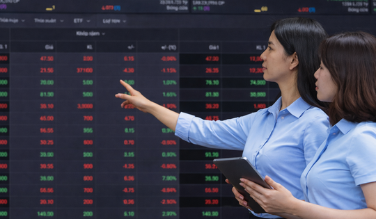 Xu hướng chứng khoán 17/4 cần theo dõi diễn biến phân hóa thị trường