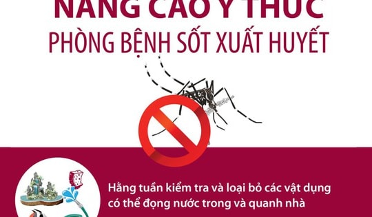 Nâng cao ý thức phòng bệnh sốt xuất huyết