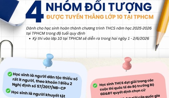 4 nhóm đối tượng được tuyển thẳng vào lớp 10 ở TPHCM