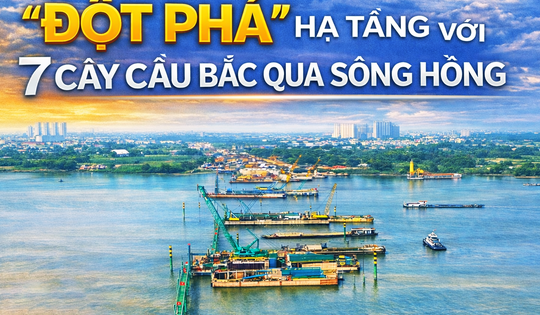 Hà Nội: 'Đột phá' hạ tầng với 7 cây cầu bắc qua sông Hồng