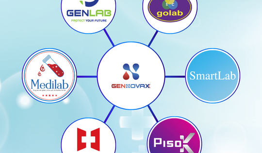 GennovaX - Hợp tác kiến tạo hệ sinh thái xét nghiệm toàn diện