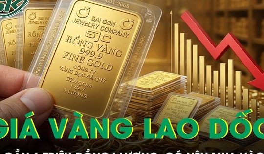 Giá vàng lao dốc, lướt sóng lỗ gần 6 triệu đồng/lượng, có nên mua vào lúc này?
