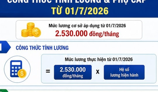 Từ 1/7, tiền lương, phụ cấp của cán bộ, công chức sẽ được tính thế nào?