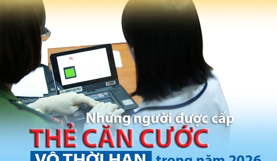Những người được cấp thẻ căn cước vô thời hạn trong năm 2026