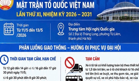 Phân luồng giao thông khu vực Trung tâm Hội nghị Quốc gia từ ngày 11 đến 13/5