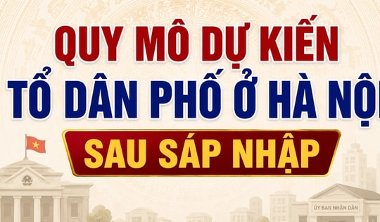 Quy mô dự kiến tổ dân phố ở Hà Nội sau sáp nhập