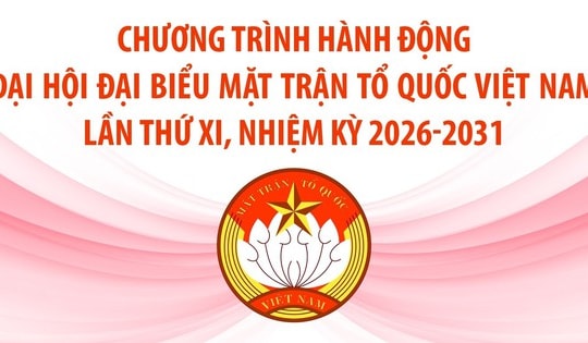 Chương trình hành động Đại hội đại biểu Mặt trận Tổ quốc Việt Nam lần thứ XI, nhiệm kỳ 2026-2031