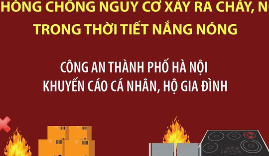 Phòng chống nguy cơ xảy ra cháy, nổ trong thời tiết nắng nóng