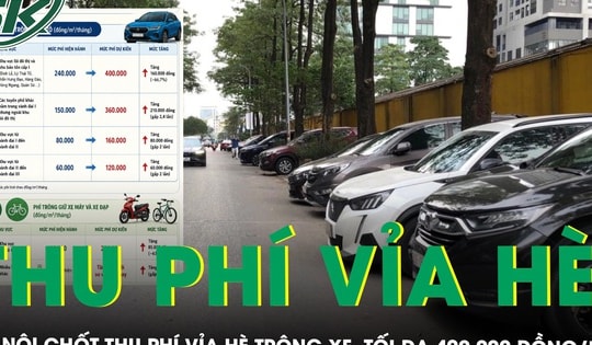 Hà Nội ‘chốt’ thu tới 400.000 đồng/m²/tháng phí trông giữ xe vỉa hè, lòng đường