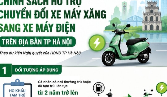 Dự kiến các mức hỗ trợ người dân chuyển xe máy xăng sang xe điện