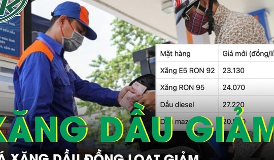 Giá xăng dầu đồng loạt giảm, có loại giảm gần 700 đồng/lít, xăng RON95 về sát 24.000 đồng/lít