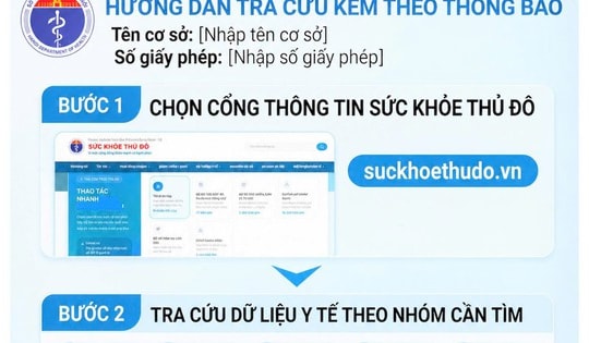 Cách tra cứu thông tin cơ sở y tế, thẩm mỹ tư nhân được cấp phép tại Hà Nội