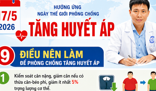 [Infographic] 9 điều nên làm để phòng chống tăng huyết áp