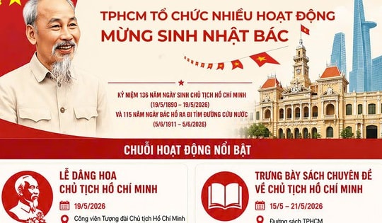 TPHCM tổ chức nhiều hoạt động ý nghĩa kỷ niệm ngày sinh Chủ tịch Hồ Chí Minh
