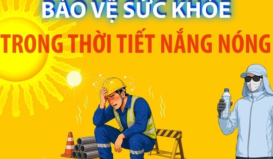Bảo vệ sức khỏe trong thời tiết nắng nóng