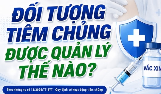 Đối tượng tiêm chủng được quản lý thế nào?