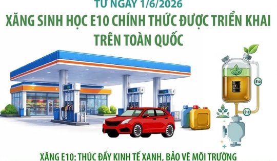 Từ 1/6/2026, xăng sinh học E10 chính thức được triển khai trên toàn quốc