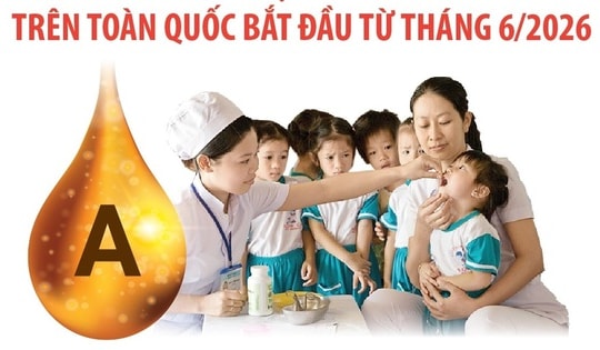 Triển khai Chiến dịch bổ sung vitamin A trên toàn quốc bắt đầu từ tháng 6/2026