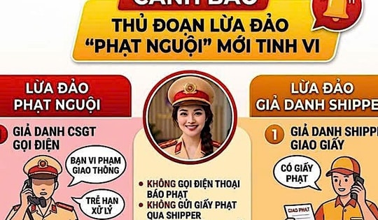 Nhận cuộc gọi báo phạt nguội, tuyệt đối đừng làm điều này nếu không muốn mất tiền oan
