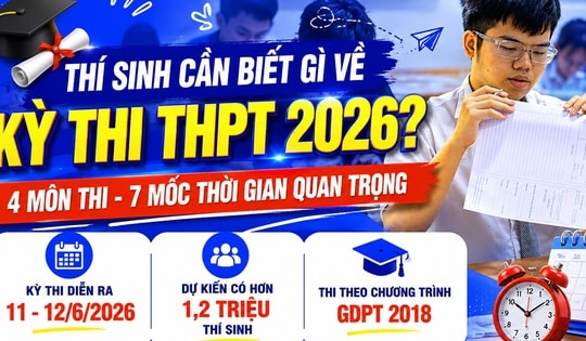Những điều cần biết về kỳ thi THPT 2026