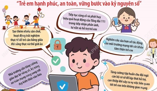 Những giải pháp bảo vệ trẻ em trên môi trường mạng