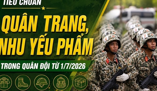Tiêu chuẩn quân trang, nhu yếu phẩm trong quân đội