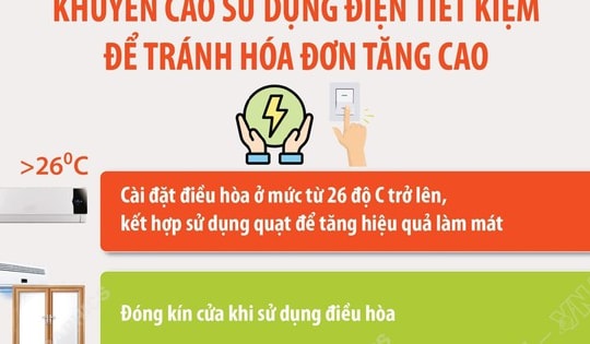 Khuyến cáo sử dụng điện tiết kiệm để tránh hóa đơn tăng cao