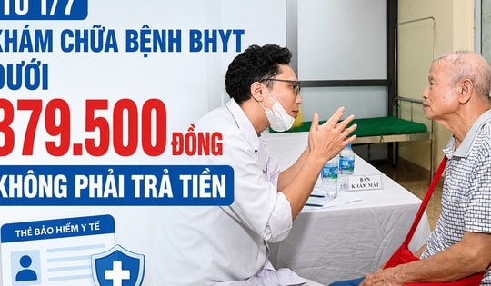 Khám chữa bệnh BHYT dưới 379.5000 đồng không phải trả tiền