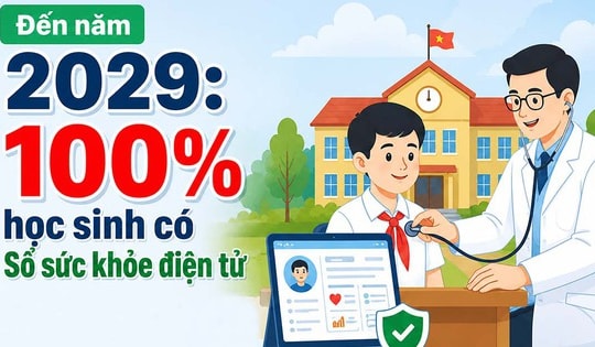 Đến năm 2029: 100% học sinh có Sổ sức khỏe điện tử