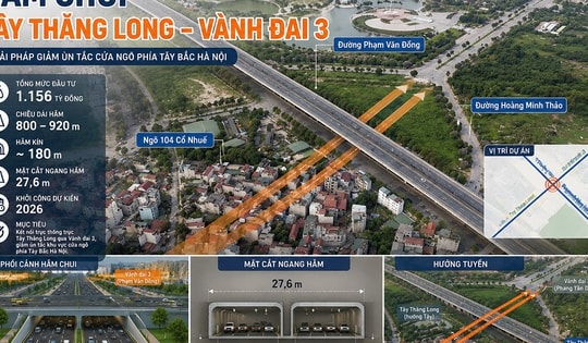 Hình ảnh giải phóng mặt bằng 'thần tốc' cho dự án hầm chui Tây Thăng Long