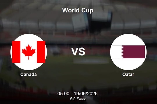 Nhận định Canada vs Qatar - World Cup 2026: Sức mạnh chủ nhà tại BC Place