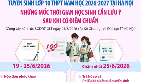 Tuyển sinh lớp 10 tại Hà Nội: Mốc thời gian cần lưu ý sau khi có điểm chuẩn