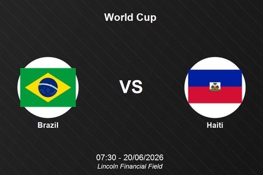 Nhận định Brazil vs Haiti - World Cup 2026: Sức mạnh áp đảo của Selecao