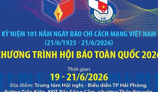 Chương trình Hội Báo toàn quốc 2026