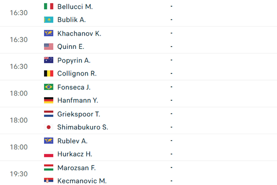Lịch thi đấu tennis hôm nay 16/6: Đại chiến sân cỏ tại Halle Open và Queen's Club