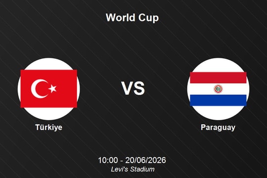 Nhận định Türkiye vs Paraguay - World Cup 2026: Màn so tài cân não tại Levi's Stadium