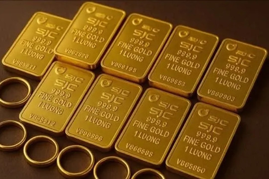 Giá vàng hôm nay 21/6: Đi ngang chờ tín hiệu mới