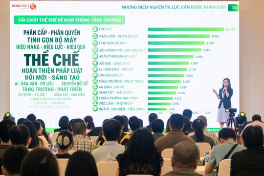 Lợi nhuận doanh nghiệp niêm yết 2026 dự báo tăng 18%, ưu tiên nhóm ngân hàng và logistics