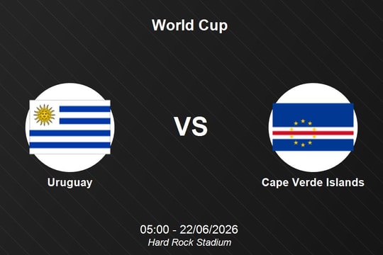 Nhận định Uruguay vs Cabo Verde - Bảng đấu kịch tính tại World Cup 2026