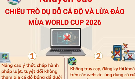 Cảnh giác với chiêu trò dụ dỗ cá độ và lừa đảo mùa World Cup 2026