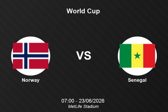 Nhận định Na Uy vs Senegal - World Cup 2026: Sức mạnh Bắc Âu đối đầu Sư tử Teranga