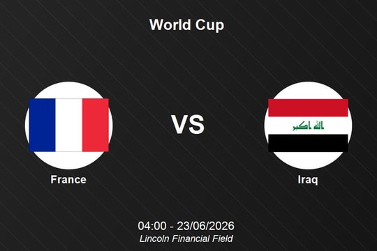 Nhận định Pháp vs Iraq - World Cup 2026: Sức mạnh vượt trội của Les Bleus