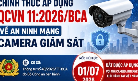 Từ 1/7, người dùng camera kết nối internet cần chú ý quy định này của Bộ Công an